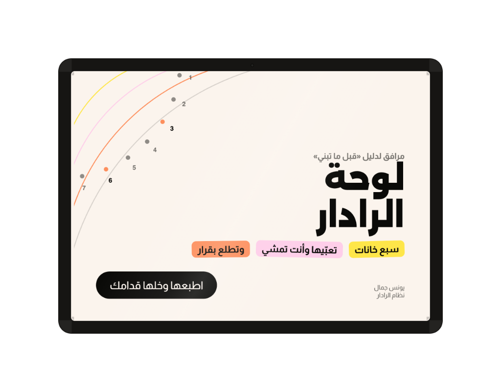 معاينة لوحة الرادار على شاشة جهاز